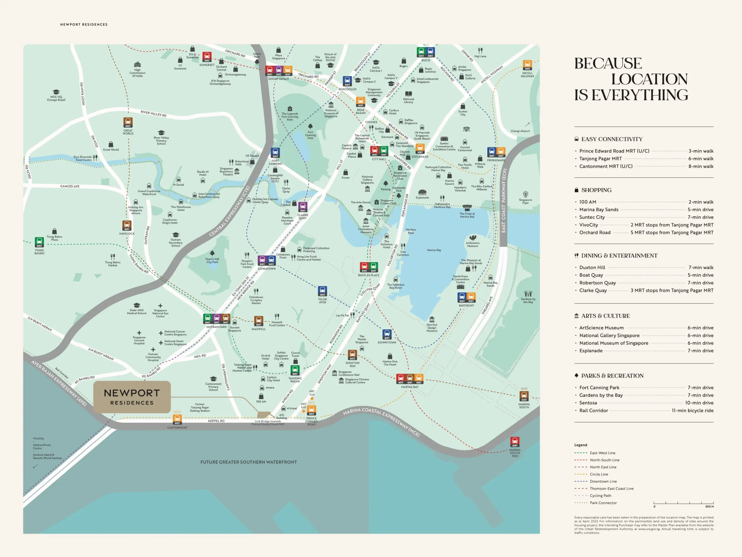 Location map of Newport Residences Singapore near MRT and Greater Southern Waterfront
