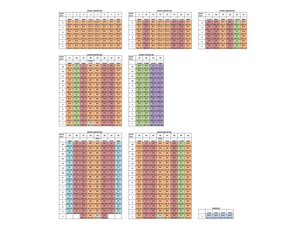 Narra Residences Unit Types & Floor Plan Distribution Chart, showing unit locations across the 6-storey, 13-storey, and 16-storey blocks for the new condo launch in Singapore.